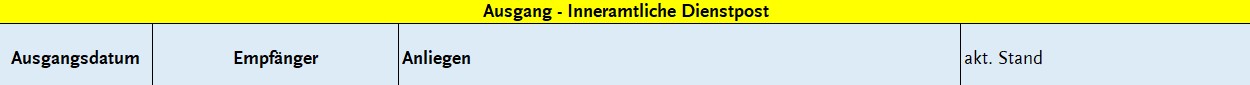 Screenshot Ausgangspost